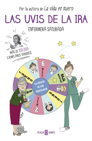 Uvis de la Ira,Las
