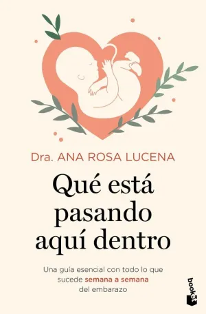 Què está Pasando Aquí dentro