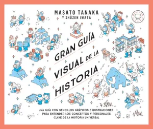 Gran Guia Visual de la Historia