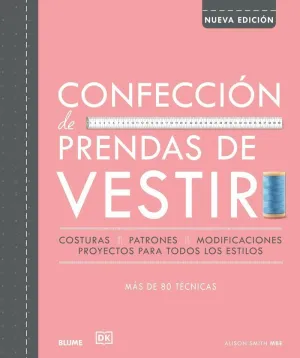 Confeccion de Prendas de Vestir (2021)