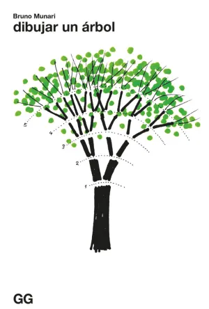 Dibujar un Arbol
